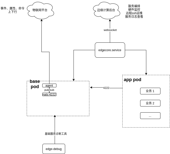 image-20211013141307150