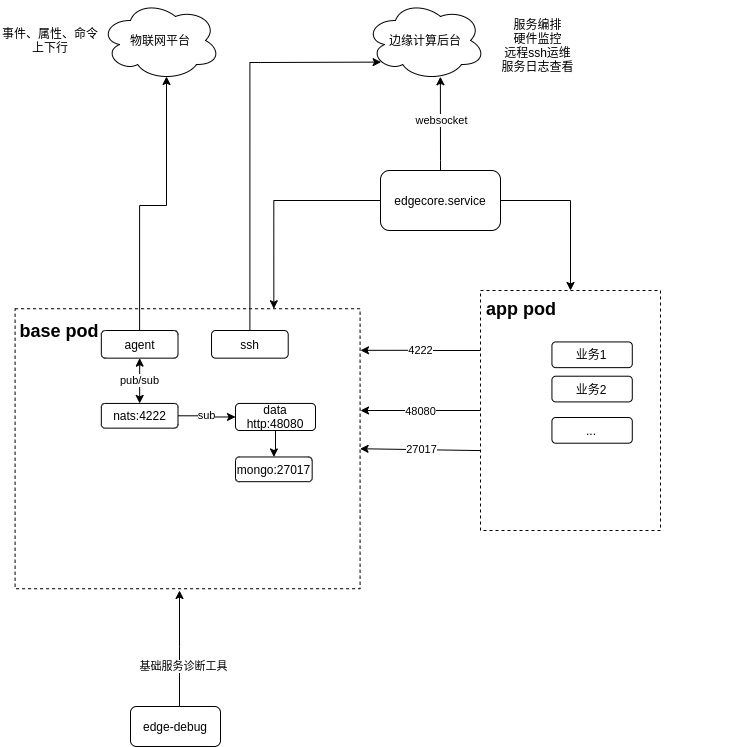 image-20211013142015389